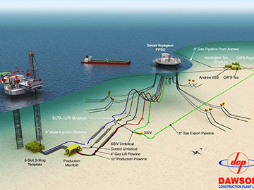 offshore 01